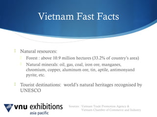 Sources : Vietnam Trade Promotion Agency &
Vietnam Chamber of Commerce and Industry
Vietnam Fast Facts
 Natural resources:
 Forest : above 10.9 million hectares (33.2% of country’s area)
 Natural minerals: oil, gas, coal, iron ore, manganes,
chromium, copper, aluminum ore, tin, aptile, antimonyand
pyrite, etc.
 Tourist destinations: world’s natural heritages recognised by
UNESCO
 