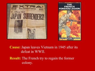 Cause: Japan leaves Vietnam in 1945 after its
defeat in WWII.
Result: The French try to regain the former
colony.
 