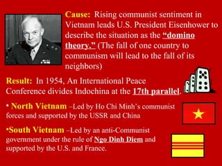 Cause: Rising communist sentiment in
Vietnam leads U.S. President Eisenhower to
describe the situation as the “domino
theory.” (The fall of one country to
communism will lead to the fall of its
neighbors)
Result: In 1954, An International Peace
Conference divides Indochina at the 17th parallel.
• North Vietnam –Led by Ho Chi Minh’s communist
forces and supported by the USSR and China
•South Vietnam –Led by an anti-Communist
government under the rule of Ngo Dinh Diem and
supported by the U.S. and France.
 