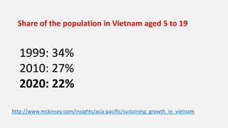 https://www.vietnamonline.com/best-of-vietnam/why-vietnam-10-reasons-everyone-should-know.html
 