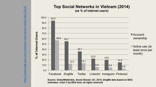 Happy in Saigon
https://youtu.be/b7Ibye5a8l4
 