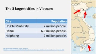 6 cities in Vietnam account for 40% of nationwide sales
https://www.mckinseyquarterly.com/Marketing/Sales_Distribution/Growing_up_fast_Vietnam_discovers_the_consumer_society_2655
 