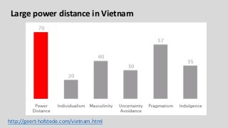 Large power distance in Vietnam
http://geert-hofstede.com/vietnam.html
 