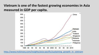 Peoplesellingfruitand
vegetablesinSaigon
 