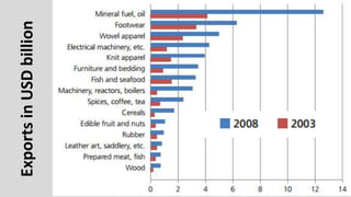 Tea tasting tour in Saigon
https://www.triip.me/vietnam/ho-chi-minh/vietnamese-tea-tasting-tour-1843/
 