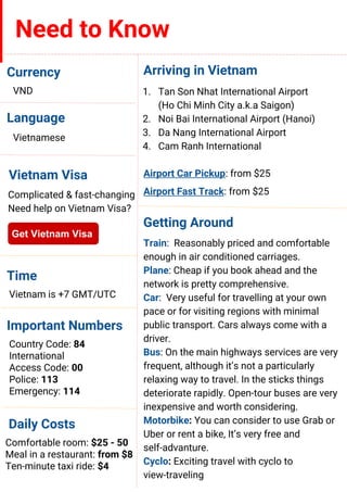 Need to Know
Currency
Language
Vietnamese
VND
Vietnam Visa
Complicated & fast-changing
Need help on Vietnam Visa?
Get Vietnam Visa
Time
Vietnam is +7 GMT/UTC
Important Numbers
Country Code: 84
International
Access Code: 00
Police: 113
Emergency: 114
Daily Costs
Comfortable room: $25 - 50
Meal in a restaurant: from $8
Ten-minute taxi ride: $4
Arriving in Vietnam
1. Tan Son Nhat International Airport
(Ho Chi Minh City a.k.a Saigon)
2. Noi Bai International Airport (Hanoi)
3. Da Nang International Airport
4. Cam Ranh International
Airport Car Pickup: from $25
Airport Fast Track: from $25
Getting Around
Train: Reasonably priced and comfortable
enough in air conditioned carriages.
Plane: Cheap if you book ahead and the
network is pretty comprehensive.
Car: Very useful for travelling at your own
pace or for visiting regions with minimal
public transport. Cars always come with a
driver.
Bus: On the main highways services are very
frequent, although it’s not a particularly
relaxing way to travel. In the sticks things
deteriorate rapidly. Open-tour buses are very
inexpensive and worth considering.
Motorbike: You can consider to use Grab or
Uber or rent a bike, It’s very free and
self-advanture.
Cyclo: Exciting travel with cyclo to
view-traveling
 