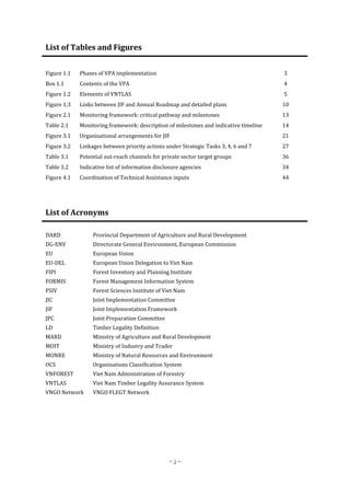 ~ 2 ~
List of Tables and Figures
Figure 1.1 Phases of VPA implementation 3
Box 1.1 Contents of the VPA 4
Figure 1.2 Elemen...