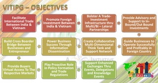 Facilitate                                 Bolster A Trade-     Provide Advisory and
International Trade       Promote Foreign         Investment            Support to In-
 Between India &        Investment Between    Infrastructure thru     Bound/Out Bound
     Vietnam              India & Vietnam      Multi/Bi – Lateral        Investments
                                                 Partnerships


Build Cross Boarder      Power Business       Create Collaborative   Guide Businesses to
 Bridge Between          Success Through       Multi-Dimensional     Operate Successfully
  Businesses and           Information          Think Tank and        and Profitably in
   Entrepreneur           Dissemination        Support Network         Foreign Country


                        Play Proactive Role    Support Enhanced
   Provide Buyers       in Policy Formation     Exchanges Thru
Virtual Access To The        and Trade        Events, Delegations
Respective Markets          Regulations         and Knowledge
                                                    Events
 