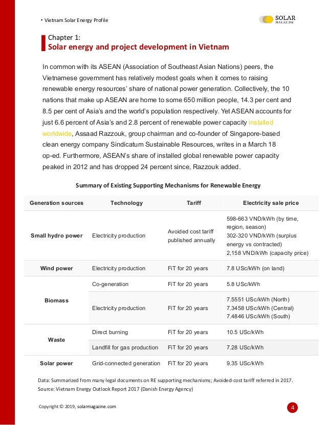 Energy profile of vietnam essay picture