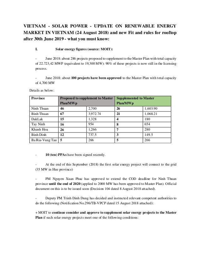 vietnam solar power update