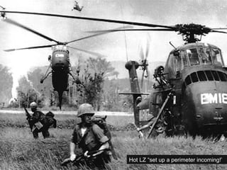 Hot LZ “set up a perimeter incoming!’ 