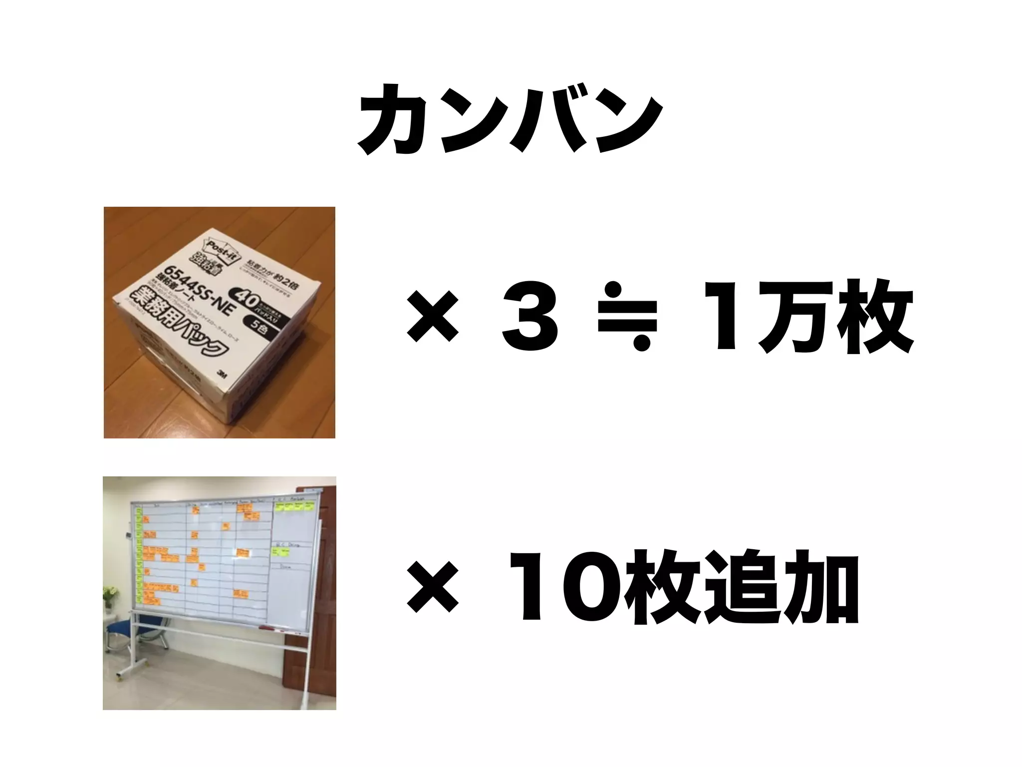 ベトナムでのアジャイルオフショア開発への挑戦