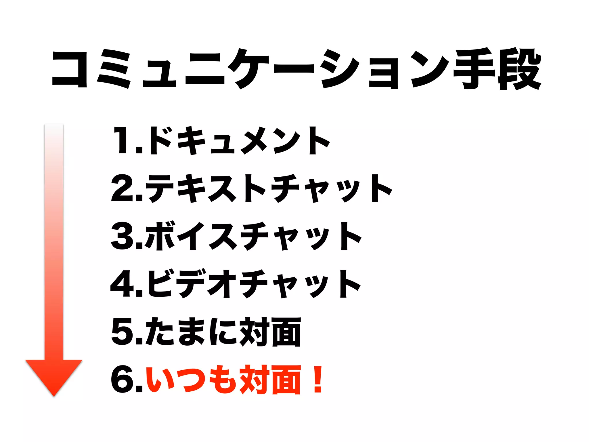 ベトナムでのアジャイルオフショア開発への挑戦