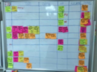 ベトナムでのアジャイルオフショア開発への挑戦