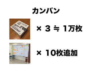 ベトナムでのアジャイルオフショア開発への挑戦