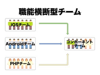 ベトナムでのアジャイルオフショア開発への挑戦