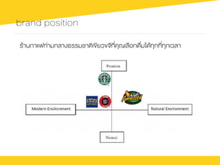 brand position
รŒานกาแฟท‹ามกลางธรรมชาติเขียวขจีที่คุณเลือกดื่มไดŒทุกที่ทุกเวลา
 