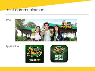 mkt communication
TVC
Application
 