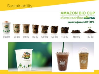 Sustainability
 
