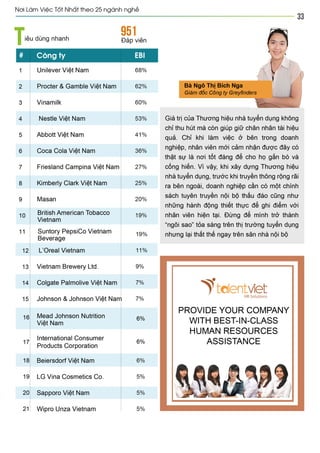 Vietnam best places to work 2013