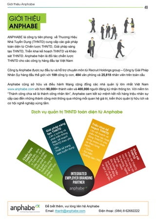 Vietnam best places to work 2013