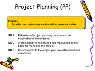 Project Planning (PP)
Purpose:
Establish and maintain plans that define project activities

SG 1

Estimates of project planning parameters are
established and maintained

SG 2

A project plan is established and maintained as the
basis for managing the project

SG 3

Commitments to the project plan are established and
maintained

103

 
