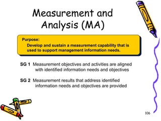 Measurement and
Analysis (MA)
Purpose:
Develop and sustain a measurement capability that is
used to support management information needs.

SG 1 Measurement objectives and activities are aligned
with identified information needs and objectives
SG 2 Measurement results that address identified
information needs and objectives are provided

106

 