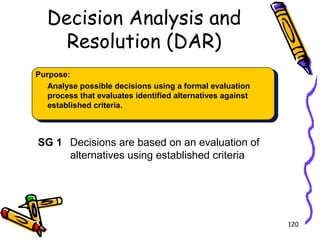 Decision Analysis and
Resolution (DAR)
Purpose:
Analyse possible decisions using a formal evaluation
process that evaluates identified alternatives against
established criteria.

SG 1 Decisions are based on an evaluation of
alternatives using established criteria

120

 