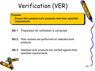 Verification (VER)
Purpose:
Ensure that selected work products meet their specified
requirements

SG 1

Preparation for verification is conducted

SG 2

Peer reviews are performed on selected work
products

SG 3

Selected work products are verified against their
specified requirements

125

 
