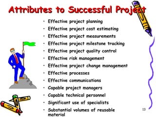 Attributes to Successful Project
• Effective project planning
• Effective project cost estimating
• Effective project measurements
• Effective project milestone tracking
• Effective project quality control
• Effective risk management
• Effective project change management
• Effective processes
• Effective communications
• Capable project managers
• Capable technical personnel
• Significant use of specialists
• Substantial volumes of reusable
material

13

 