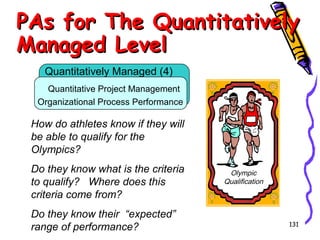 PAs for The Quantitatively
Managed Level
Quantitatively Managed (4)
Quantitative Project Management
Organizational Process Performance

How do athletes know if they will
be able to qualify for the
Olympics?
Do they know what is the criteria
to qualify? Where does this
criteria come from?
Do they know their “expected”
range of performance?

Olympic
Qualification

131

 