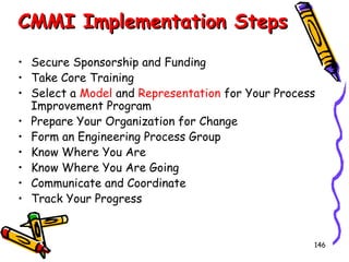 CMMI Implementation Steps
• Secure Sponsorship and Funding
• Take Core Training
• Select a Model and Representation for Your Process
Improvement Program
• Prepare Your Organization for Change
• Form an Engineering Process Group
• Know Where You Are
• Know Where You Are Going
• Communicate and Coordinate
• Track Your Progress

146

 