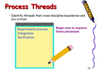 Process Threads
• Identify threads that cross discipline boundaries and
are critical
Requirements process
Integration
Verification

Begin now to improve
these processes

151

 