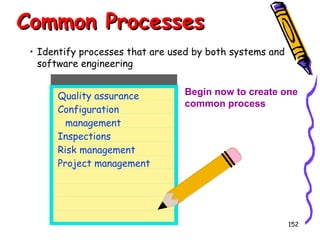 Common Processes
• Identify processes that are used by both systems and
software engineering
Quality assurance
Configuration
management
Inspections
Risk management
Project management

Begin now to create one
common process

152

 