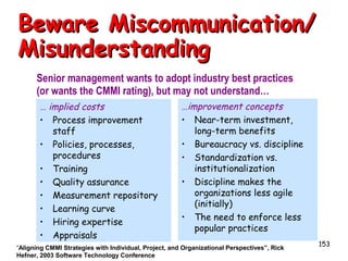 Beware Miscommunication/
Misunderstanding
Senior management wants to adopt industry best practices
(or wants the CMMI rating), but may not understand…
… implied costs
• Process improvement
staff
• Policies, processes,
procedures
• Training
• Quality assurance
• Measurement repository
• Learning curve
• Hiring expertise
• Appraisals

…improvement concepts
• Near-term investment,
long-term benefits
• Bureaucracy vs. discipline
• Standardization vs.
institutionalization
• Discipline makes the
organizations less agile
(initially)
• The need to enforce less
popular practices

“Aligning CMMI Strategies with Individual, Project, and Organizational Perspectives”, Rick
Hefner, 2003 Software Technology Conference

153

 