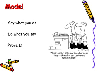 Model
• Say what you do
• Do what you say
• Prove It

 