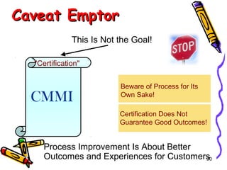 Caveat Emptor
This Is Not the Goal!
"Certification"

CMMI

Beware of Process for Its
Own Sake!
Certification Does Not
Guarantee Good Outcomes!

Process Improvement Is About Better
Outcomes and Experiences for Customers
30

 