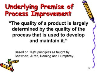Underlying Premise of
Process Improvement
“The quality of a product is largely
determined by the quality of the
process that is used to develop
and maintain it.”
Based on TQM principles as taught by
Shewhart, Juran, Deming and Humphrey.

32

 