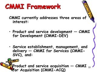CMMI Framework
CMMI currently addresses three areas of
interest:
• Product and service development — CMMI
for Development (CMMI-DEV)
• Service establishment, management, and
delivery — CMMI for Services (CMMISVC), and:
• Product and service acquisition — CMMI
for Acquisition (CMMI-ACQ)

33

 
