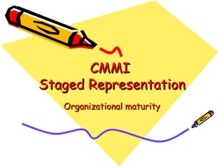 CMMI
Staged Representation
Organizational maturity

 
