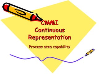 CMMI
Continuous
Representation
Process area capability

 