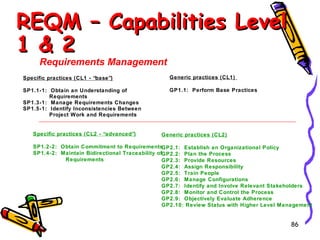 REQM – Capabilities Level
1 & 2
Requirements Management

Specific practices (CL1 - “base”)

Generic practices (CL1)

SP1.1-1: Obtain an Understanding of
Requirements
SP1.3-1: Manage Requirements Changes
SP1.5-1: Identify Inconsistencies Between
Project Work and Requirements

GP1.1: Perform Base Practices

Specific practices (CL2 - “advanced”)

Generic practices (CL2)

SP1.2-2: Obtain Commitment to Requirements
GP2.1: Establish an Organizational Policy
SP1.4-2: Maintain Bidirectional Traceability ofGP2.2: Plan the Process
Requirements
GP2.3: Provide Resources
GP2.4: Assign Responsibility
GP2.5: Train People
GP2.6: Manage Configurations
GP2.7: Identify and Involve Relevant Stakeholders
GP2.8: Monitor and Control the Process
GP2.9: Objectively Evaluate Adherence
GP2.10: Review Status with Higher Level Management

86

 
