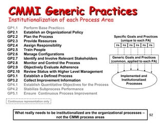 CMMI Generic Practices
Institutionalization of each Process Area
GP1.1
GP2.1
GP2.2
GP2.3
GP2.4
GP2.5
GP2.6
GP2.7
GP2.8
GP2.9
GP2.10
GP3.1
GP3.2
GP4.1
GP4.2
GP5.1

Perform Base Practices
Establish an Organizational Policy
Specific Goals and Practices
Plan the Process
(unique to each PA)
Provide Resources
PA
PA
PA
PA
PA
PA
Assign Responsibility
Train People
Manage Configurations
Generic Goals and Practices
Identify and Involve Relevant Stakeholders
(common, applied to each PA)
Monitor and Control the Process
Objectively Evaluate Adherence
Review Status with Higher Level Management
Implemented and
Establish a Defined Process
Institutionalized
Collect Improvement Information
Processes
Establish Quantitative Objectives for the Process
Stabilize Subprocess Performance
Ensure Continuous Process Improvement

Continuous representation only

What really needs to be institutionalized are the organizational processes –
not the CMMI process areas

92

 