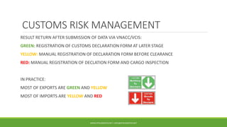 CUSTOMS RISK MANAGEMENT
RESULT RETURN AFTER SUBMISSION OF DATA VIA VNACC/VCIS:
GREEN: REGISTRATION OF CUSTOMS DECLARATION FORM AT LATER STAGE
YELLOW: MANUAL REGISTRATION OF DECLARATION FORM BEFORE CLEARANCE
RED: MANUAL REGISTRATION OF DECLATION FORM AND CARGO INSPECTION
IN PRACTICE:
MOST OF EXPORTS ARE GREEN AND YELLOW
MOST OF IMPORTS ARE YELLOW AND RED
WWW.DTKLOGISTICS.NET | INFO@DTKLOGISTICS.NET
 