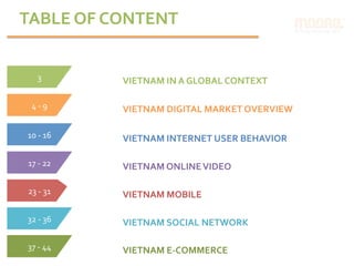 TABLE	OF	CONTENT	
3	
4	-	9	
10	-	16	
23	-	31	
32	-	36	
VIETNAM	IN	A	GLOBAL	CONTEXT	
VIETNAM	DIGITAL	MARKET	OVERVIEW	
VIETNAM	INTERNET	USER	BEHAVIOR	
VIETNAM	MOBILE		
VIETNAM	SOCIAL	NETWORK	
VIETNAM	E-COMMERCE	37	-	44	
17	-	22	 VIETNAM	ONLINE	VIDEO	
 