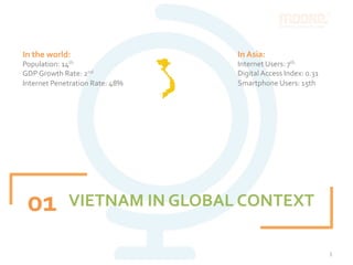 VIETNAM	IN	GLOBAL	CONTEXT	01	
3	
In	Asia:	
Internet	Users:	7th							
Digital	Access	Index:	0.31	
Smartphone	Users:	15th	
	
In	the	world:	
Population:	14th	
GDP	Growth	Rate:	2nd	
Internet	Penetration	Rate:	48%	
	
 