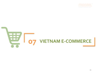39	
07	 VIETNAM	E-COMMERCE	
 