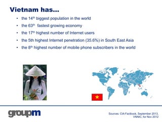 Vietnam has…
•  the 14th biggest population in the world
•  the 63th fastest growing economy
•  the 17th highest number of...