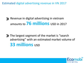 Estimated digital advertising revenue in VN 2017
The largest segment of the market is “search
advertising” with an estimat...