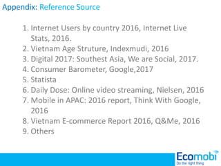 Appendix: Reference Source
1. Internet Users by country 2016, Internet Live
Stats, 2016.
2. Vietnam Age Struture, Indexmud...